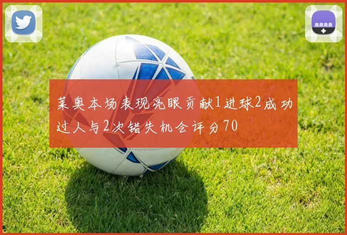 莱奥本场表现亮眼贡献1进球2成功过人与2次错失机会评分70